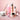 The Science of Smooth: Unlock the power of Collagene Expert