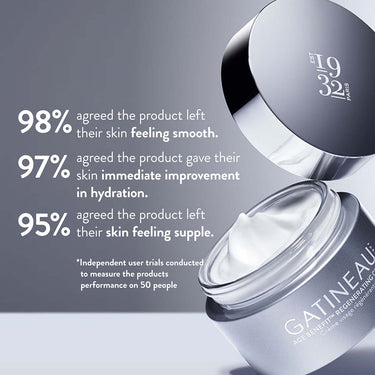 Age Benefit Regenerating Cream