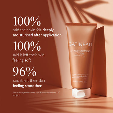 Tan Accelerating Lotion