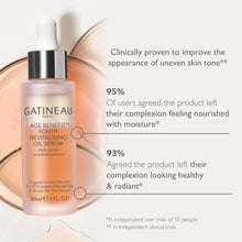 Load image into Gallery viewer, Age Benefit™ Youth Revitalizing Oil-Serum