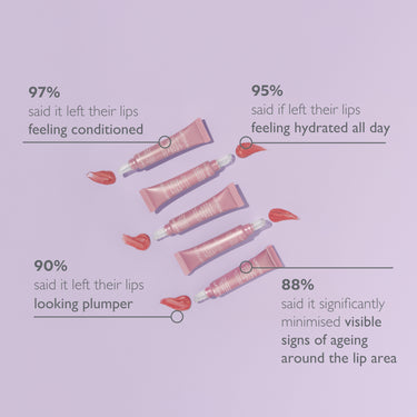 Defi Lift™ Volumising Peptide Lip Treatment Glow