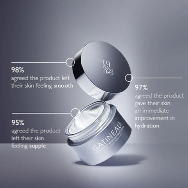 Age Benefit Cream & Oil-Serum Duo