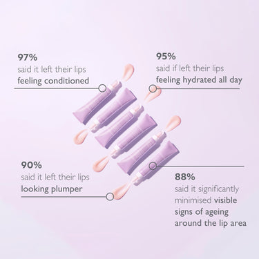 Defi Lift™ Volumising Peptide Lip Treatment